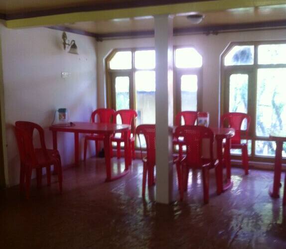 Summer Palace In, Pahalgam 3